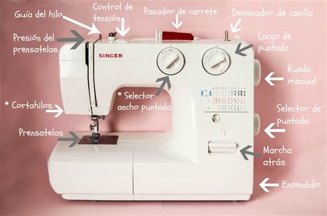 ¡aprende A Coser Primera Lección Partes De La Máquina Costura