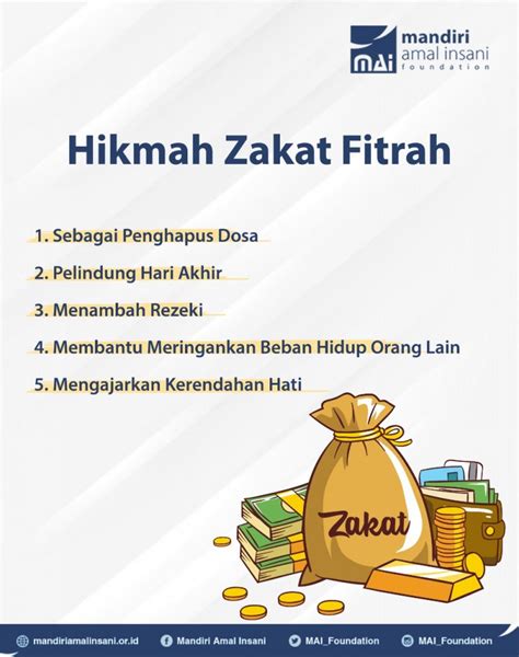 Hikmah Zakat Fitrah Badan Amil Zakat Mai Foundation