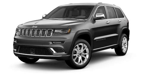 Types Of Jeeps Discover The Best Jeeps For You