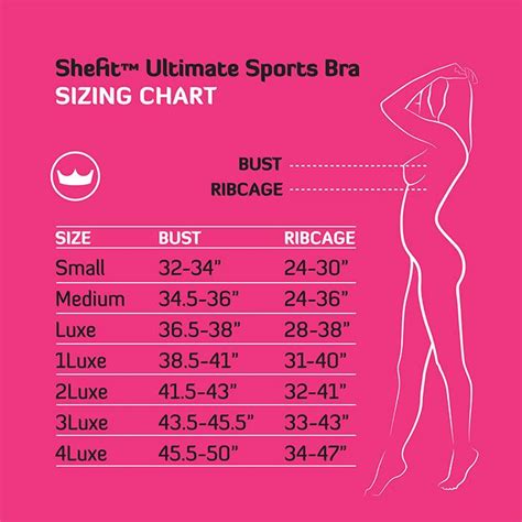 Bra Sizes Chart In Order