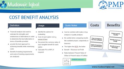 Cost Benefit Analysis Mudassir Iqbal