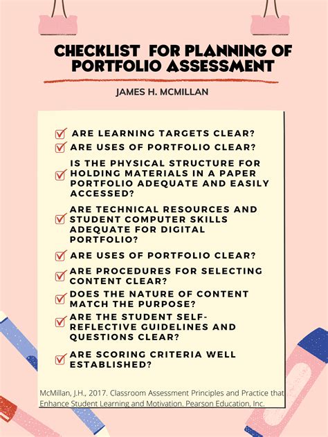Checklist For Planning Of Portfolio Assessment Portfolio Assessment