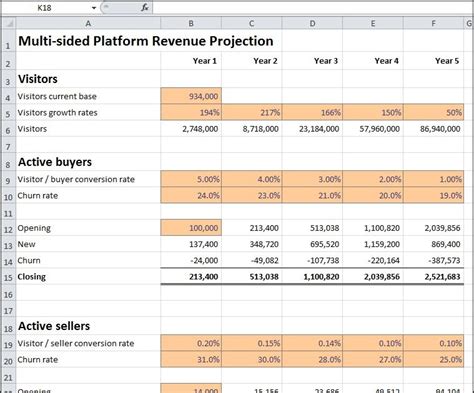 Additionally, you can also download sales revenue analysis template to analyze your sales further. Spreadsheet Revenue Forecast Template / Hotel Forecasting ...
