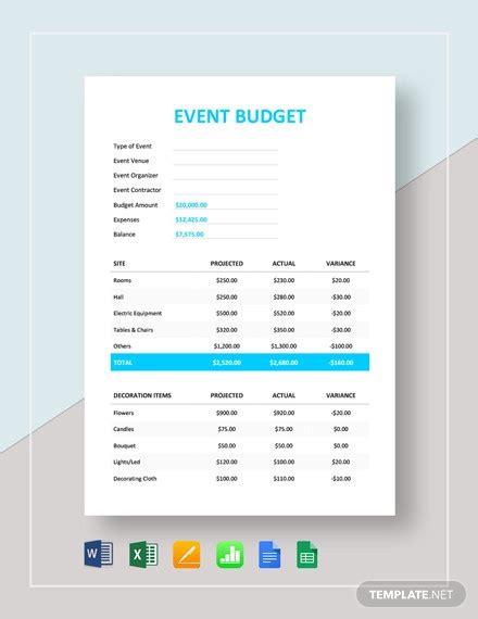 Event Budget 21 Examples Format Pdf Examples
