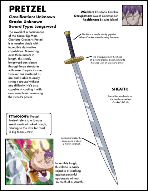 The One Piece Sword Encyclopedia A Complete Collection Of Every Sword In The Series The