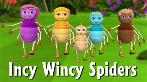 Incy Wincy Spider Nursery Rhyme Itsy Bitsy Spider 3d Animation