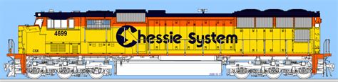Chessie System Heritage Unit Wayfarertips