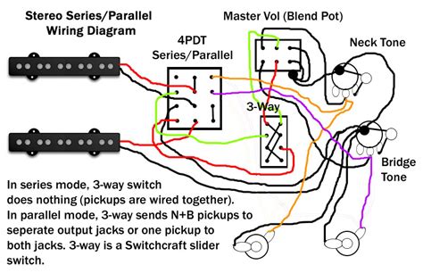Related posts of jazz bass pickup wiring diagram. Wiring Diagram For Jazz Bass Pickups