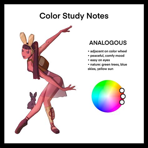 Color Theory Digital Art Tutorial Tips Procreate Color Wheel