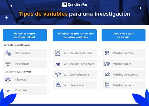 Cuáles son los tipos de variables en una investigación