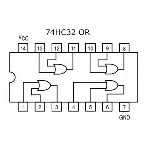 Circuito Integrado Compuertas Lógicas 4 Compuertas Or 74hc32n 74hc32 7432