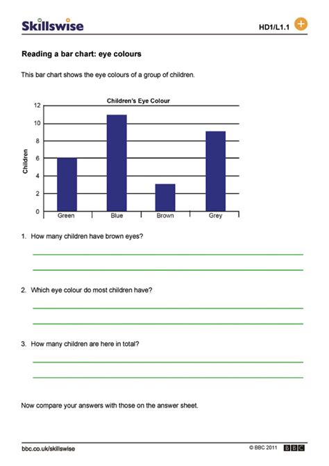 These graph worksheets are perfect for learning how to work with different types of charts and here is a graphic preview for all of the graph worksheets. Reading Pie Charts Worksheets