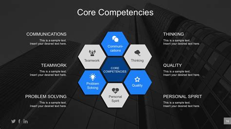 Core Competencies Powerpoint Template Uk