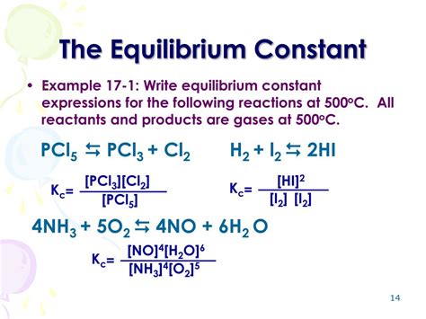 How To Write An Equilibrium Constant Equation