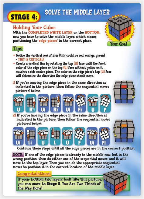 Maybe you would like to learn more about one of these? Tips and tricks : Rubik cube