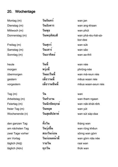 Wortschatz Deutsch Thailändisch Für Das Selbststudium 9000 Wörter T