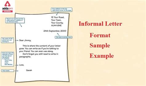 Informal Letter Format Samples Example Writing In English