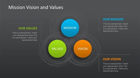 Mission Vision And Values Slides For Powerpoint Slidemodel