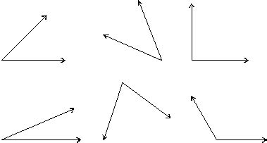 Angles and Angle Terms