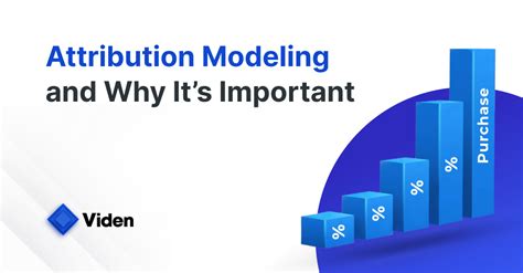 What Is Attribution Modeling And Why Its Important