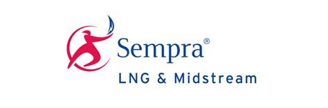Sempra Lngmid North American Gas Forum
