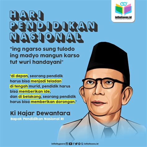 Ki Hajar Dewantara: “ing ngarso sung tulodo ing madyo mangun karso tut