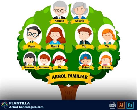 Plantilla Árbol Genealógico para Editar Psd Vector Png 2024