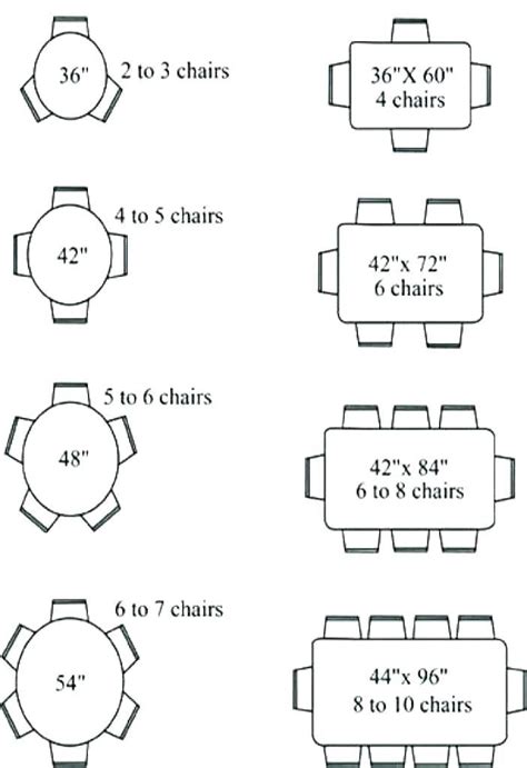 Dining Round Table Standard Dimensions Tanya Long