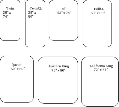 76 inches by 80 inches. Eastern king bed dimensions - Furniture table styles