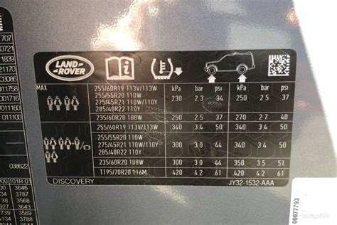 Land Rover Discovery Tyre Pressure Recommended Psi Kpa And Bar Carsguide