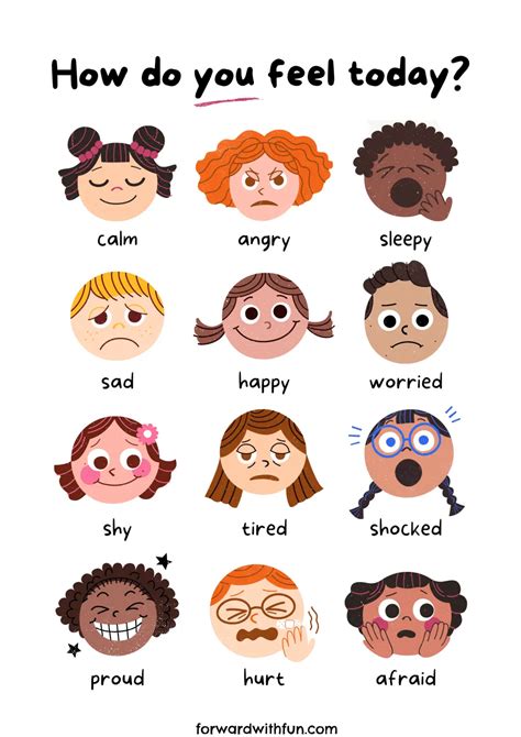Feelings Faces Activity Social Emotional Learning Forward With Fun