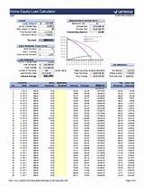 Photos of Home Equity Loan Payments Calculator