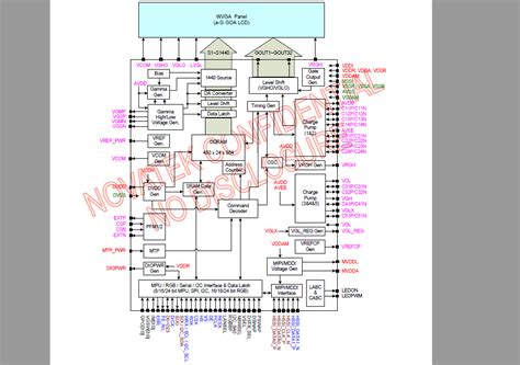 Nt35510 Tftlcd的数据手册免费下载 电子电路图电子技术资料网站