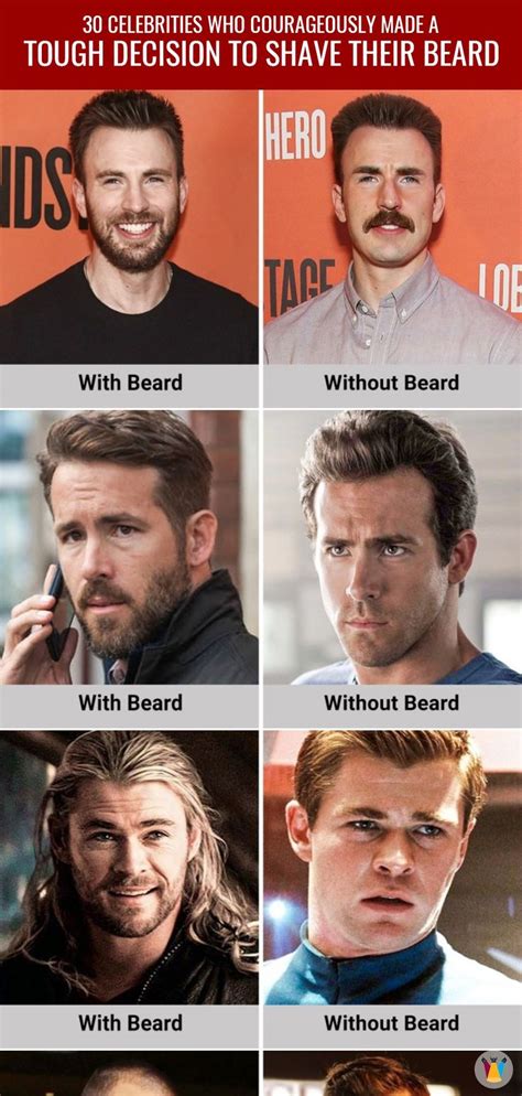 Beard Or No Beard This Is Probably One Of The Toughest Decision In