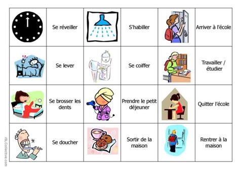 Les verbes pronominaux Français FLE fiches pedagogiques pdf doc