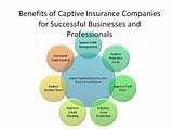 Pictures of A Captive Insurance Company