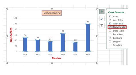 Formatting Charts In Excel Geeksforgeeks Riset