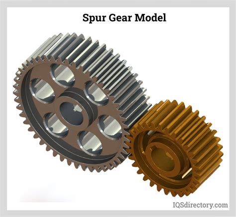 Top More Than 62 Sketch Of Spur Gear Ineteachers