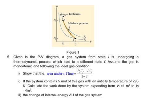 Isotherms Adiabatic Process T Figure 1 5 Given Is The P V Diagram A Gas System From