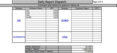 Dispatch Report Template Excel Template124