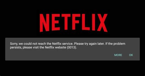 Problemas E Solu Es Da Netflix Como Corrigir Erros Do Netflix