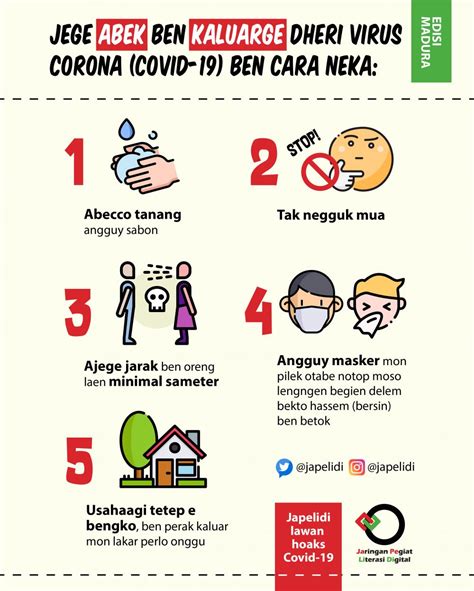 25+ Kekinian Gambar Mudah Tentang Virus Corona