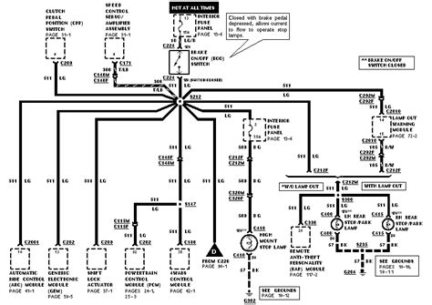 Tail Light Wiring Diagram Ford F150 General Wiring Diagram