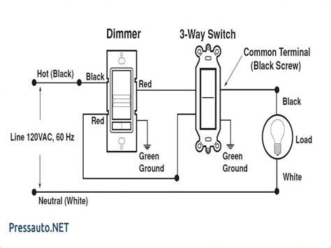 Another good feature is the fact that the switch is very easy to wire up. Lutron 3 Way Dimmer Wiring Diagram - Wiring Diagram Source