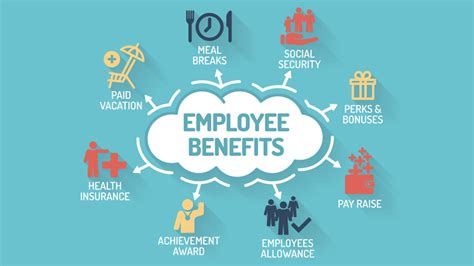 The Most Popular Benefit For Workforce Perks