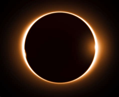 Calendar Of Solar Eclipses