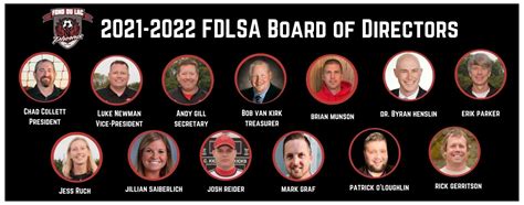 2021 2022 Board Of Directors Fond Du Lac Soccer Association