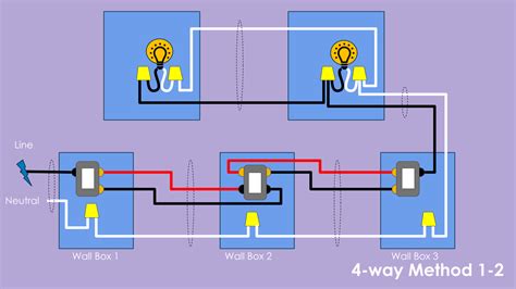 How To Tell A 4 Way Switch Wiring Work