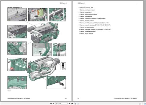 Volvo D12d Engine Repair Manual Sanyspiritual