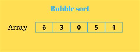 bubble sort   programming simplified